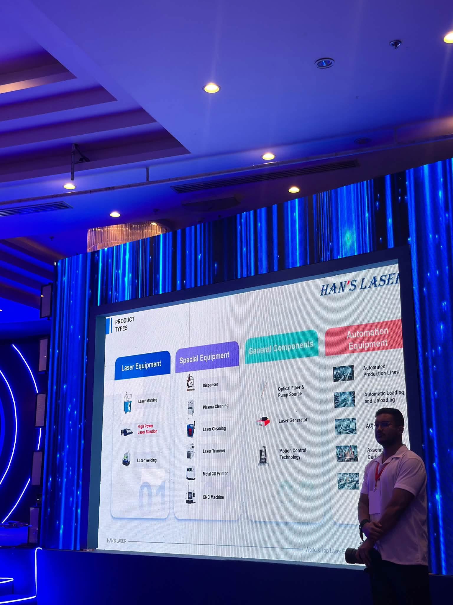 Technology presentation
